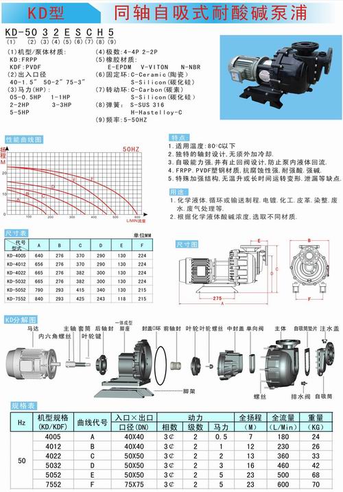 三川宏同轴卧式自吸泵浦KD